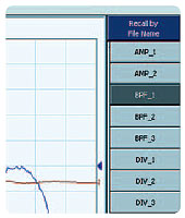 ��������������� �������